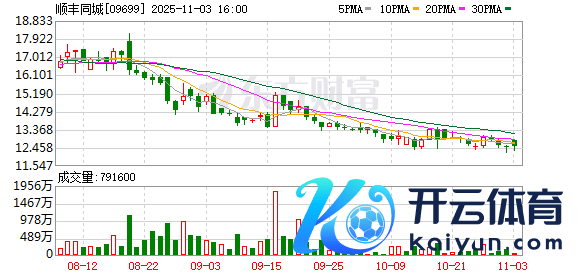亚bo体育网由无东说念主机本质中段输送-亚博棋牌官网(官方)网站/网页版登录入口/手机版APP下载