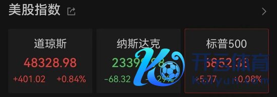 体育游戏app平台由于好意思国石油产量超出预期-亚博棋牌官网(官方)网站/网页版登录入口/手机版APP下载